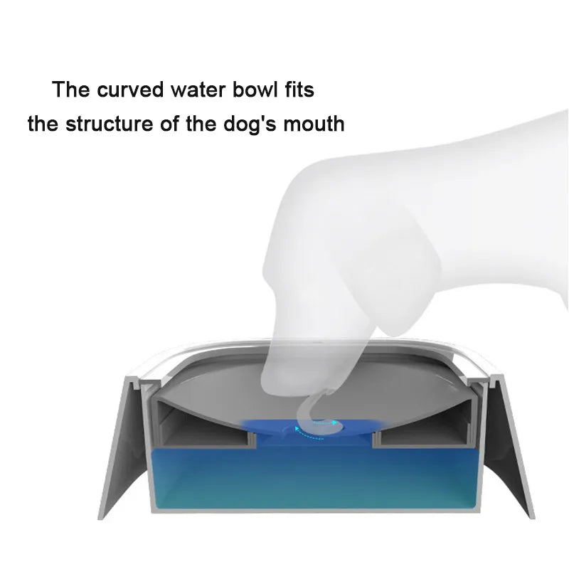 Dog Water Bowl No-Slip Pet Dispenser for Dogs, Cats Slow Water Feeder